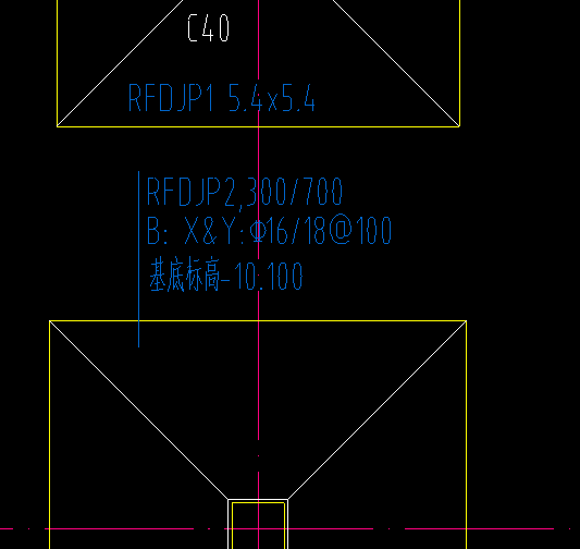 钢筋表