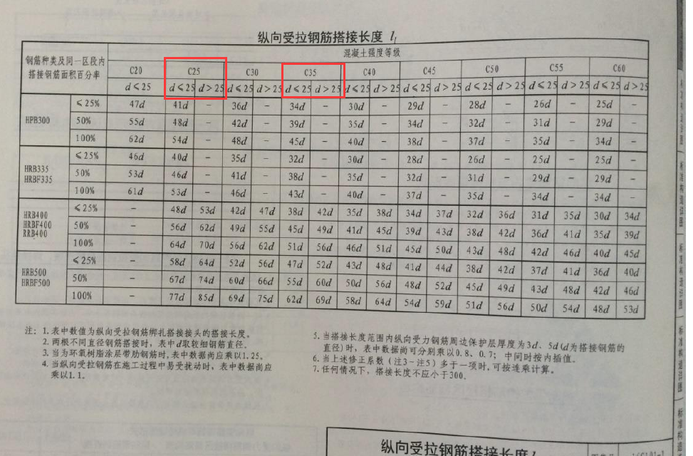 三级钢