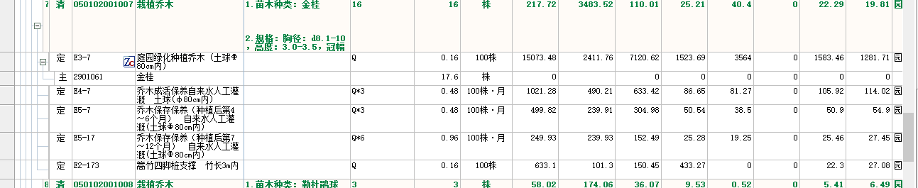 园林绿化定额