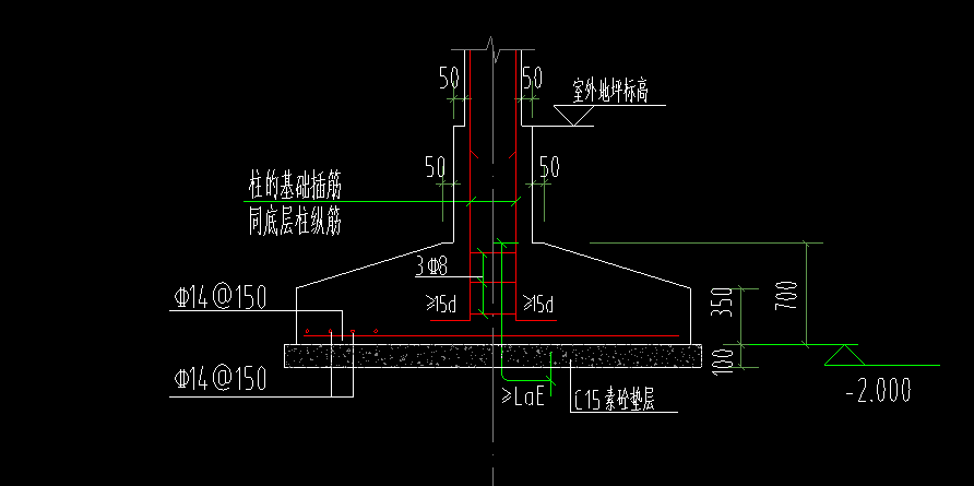 独立基础