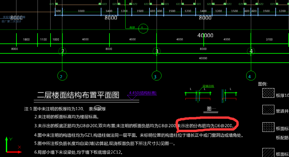 板分布筋