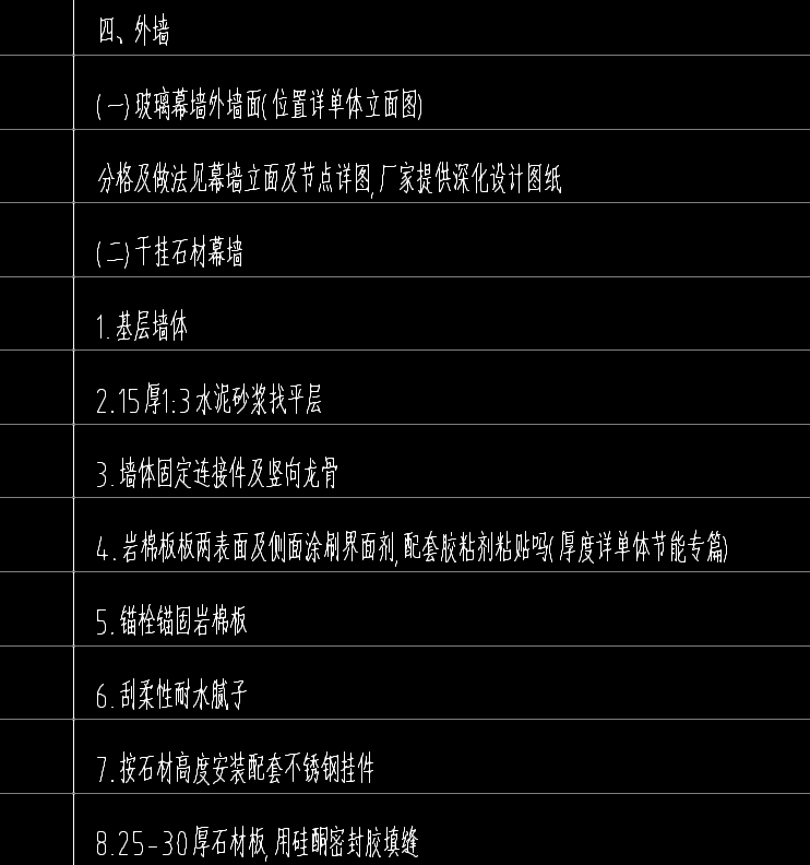 外墙抹灰