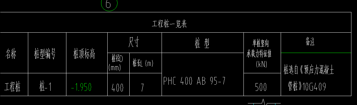 樁