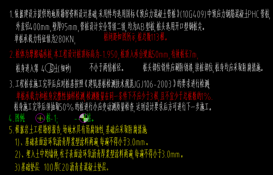 預(yù)應(yīng)力