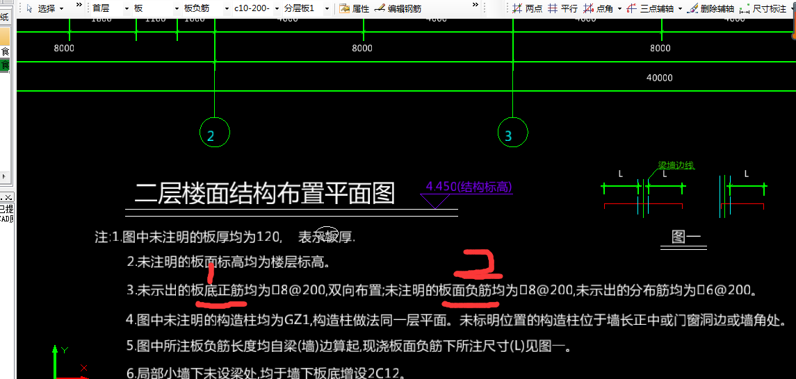 正筋