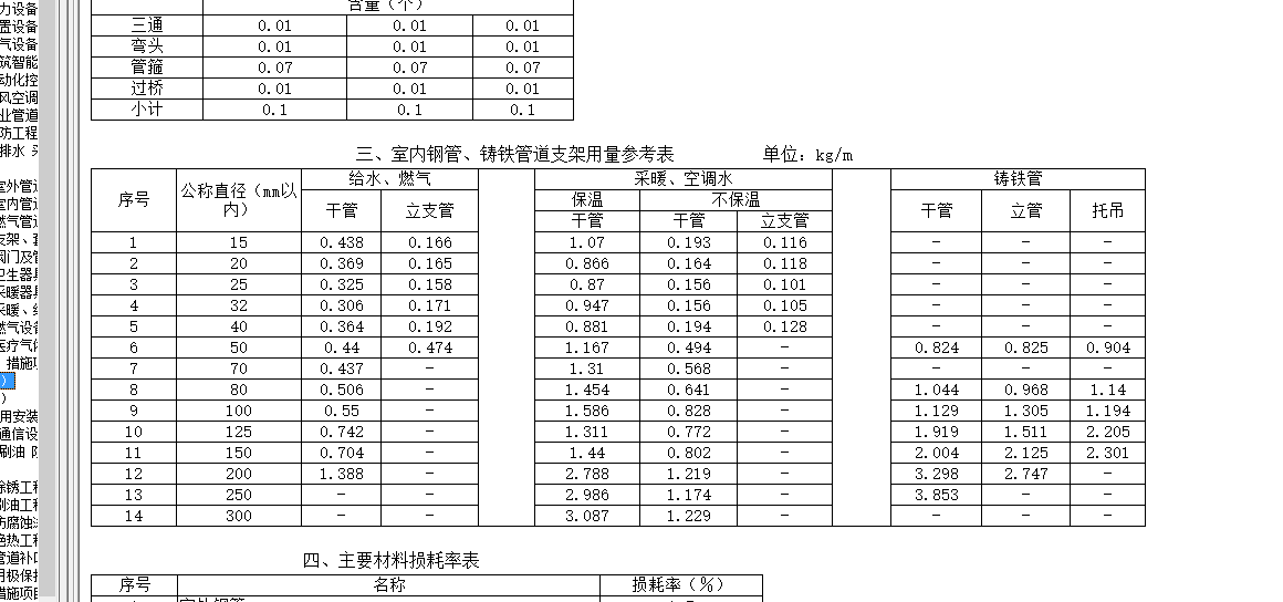 管道支架计算