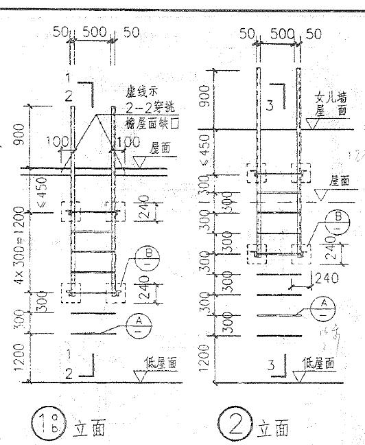 算量