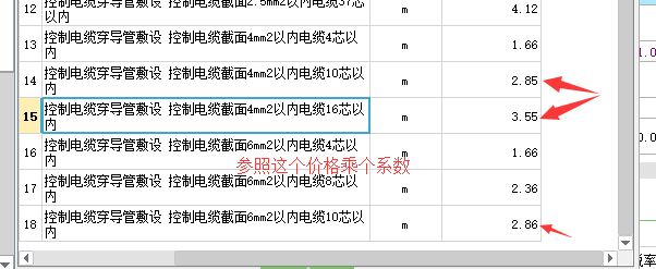 换算