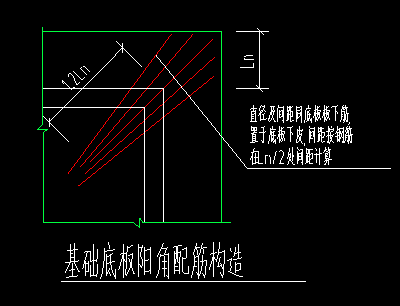 阳角