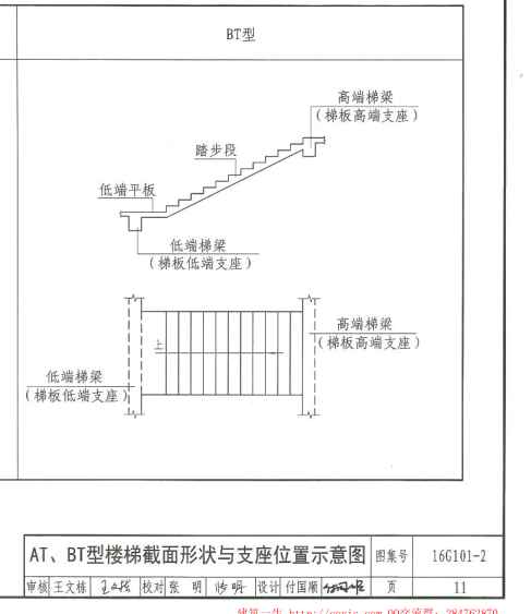 钢筋算