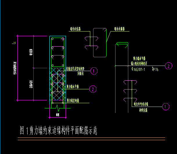 拉筋怎么布置