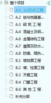 措施費