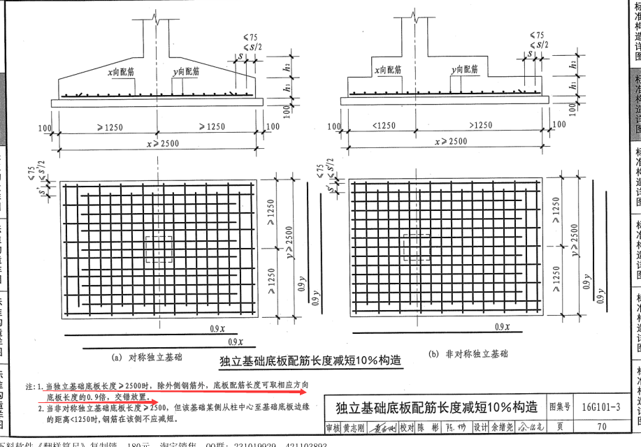 独立基础钢筋