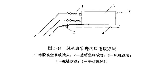 软接头