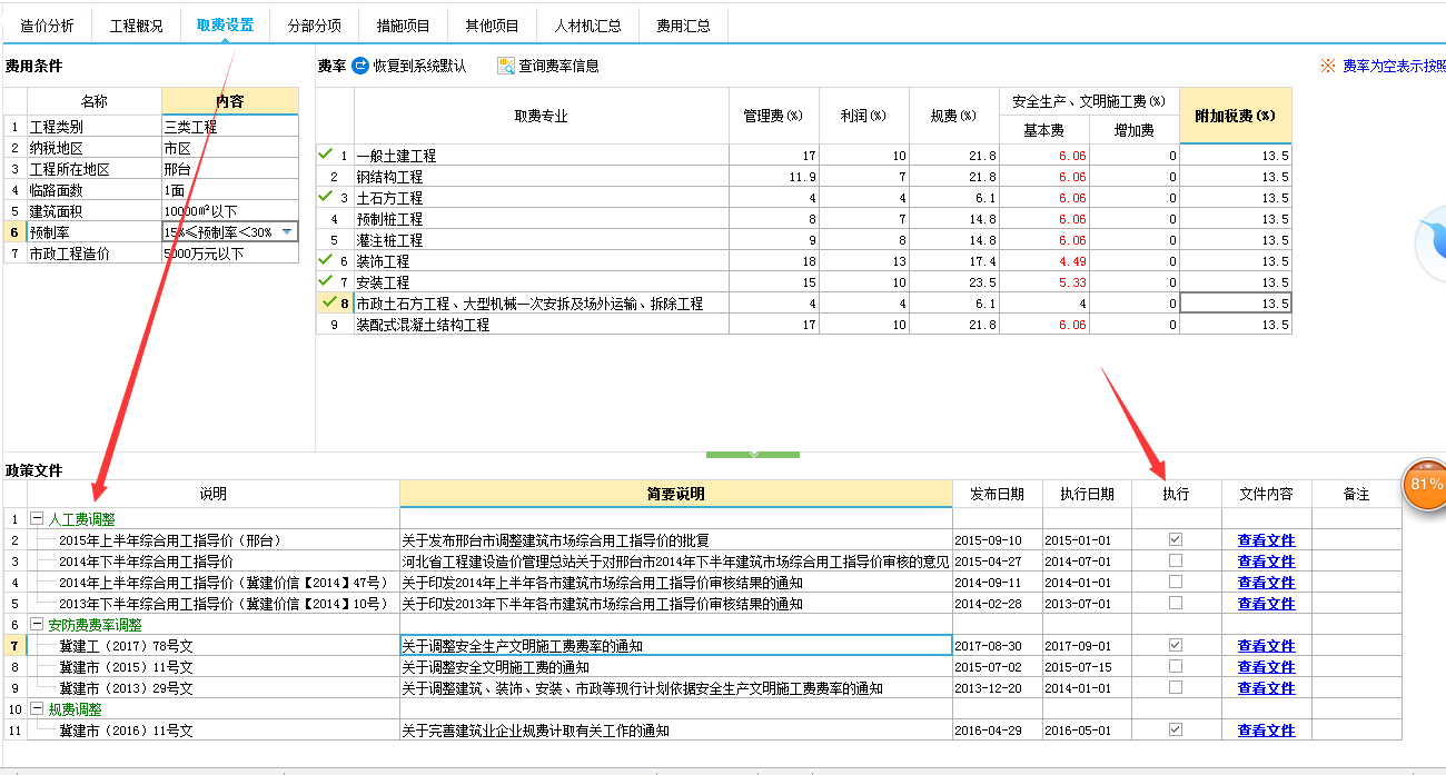 最新人工