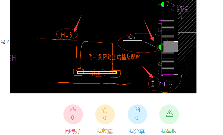 中间部分