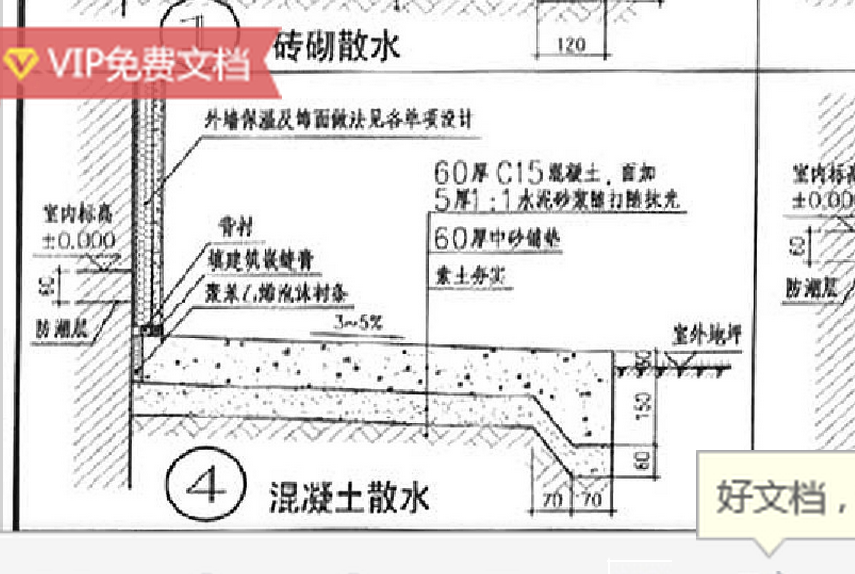 定額