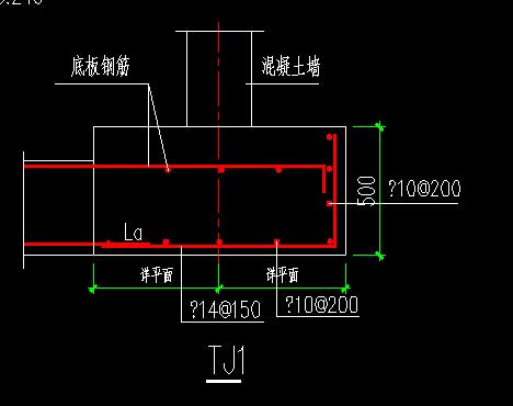 如下图