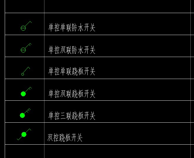 平面图