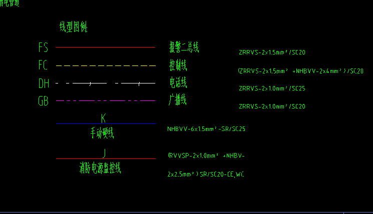 系統(tǒng)圖