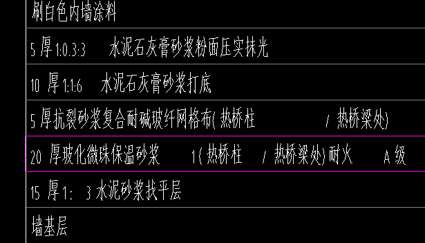 定额