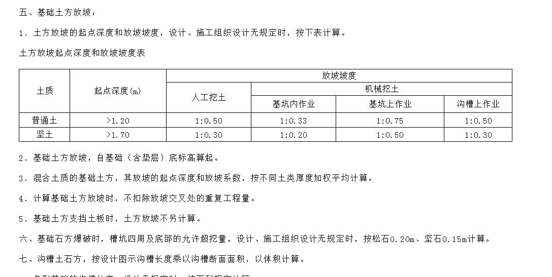 放坡系数