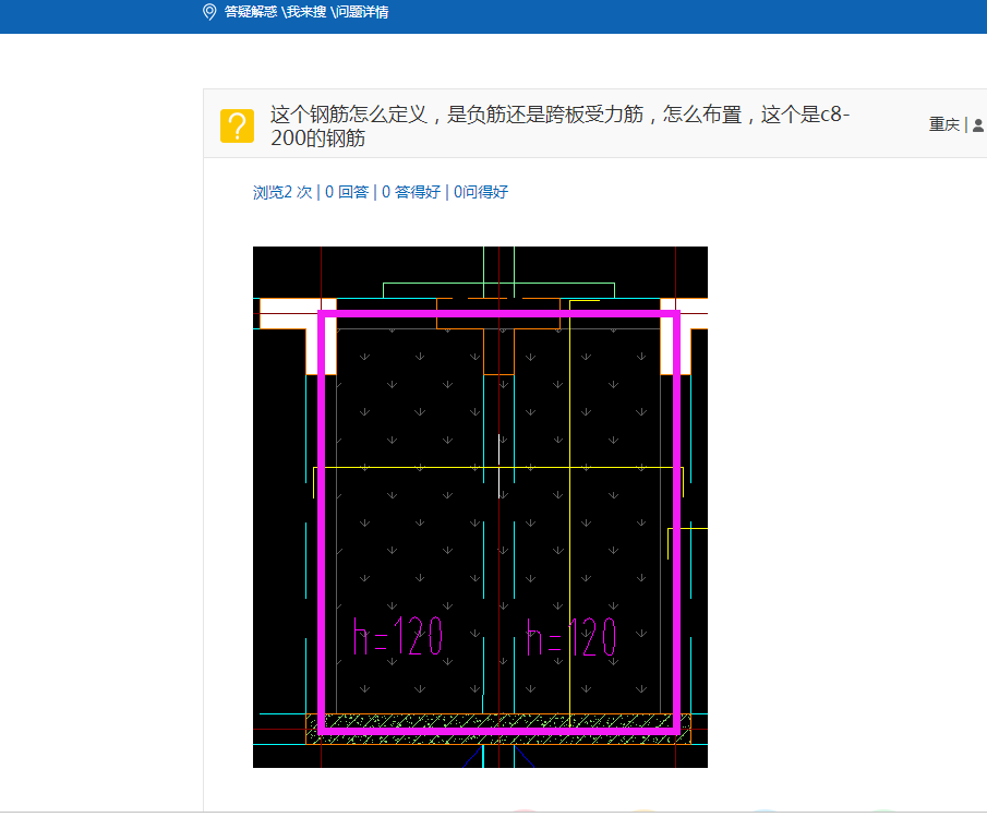 板受力筋