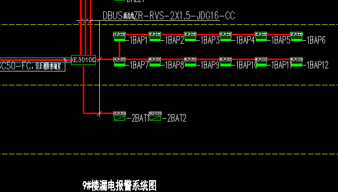 电力监控