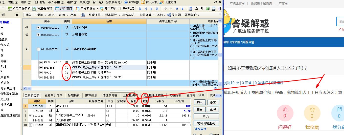 人工含量