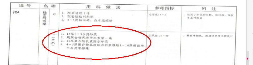 算量