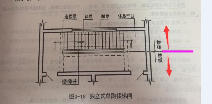 厚度