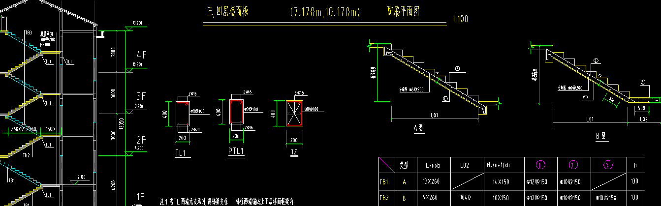 楼梯那