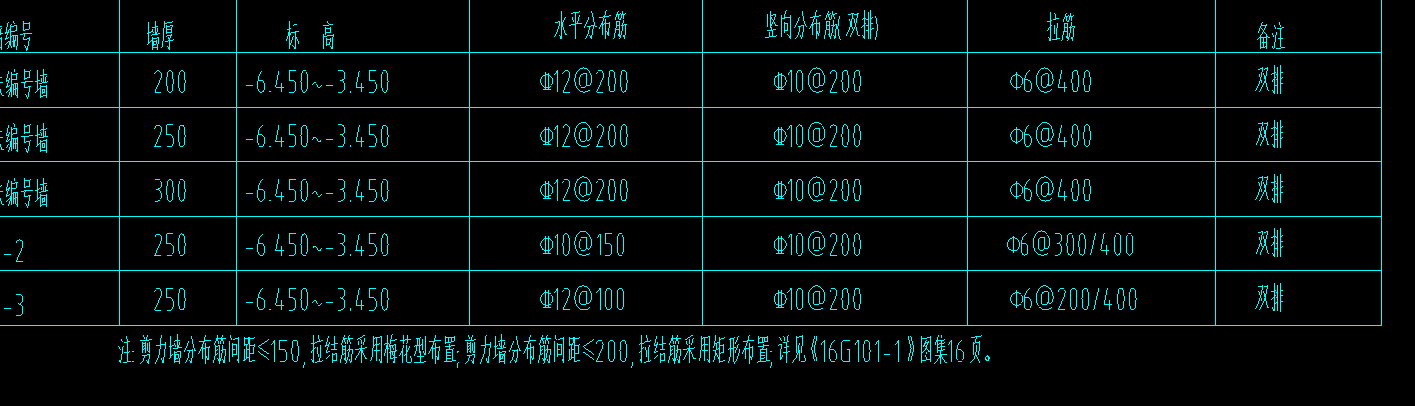 拉筋