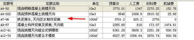 定額