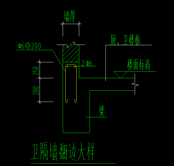 算量