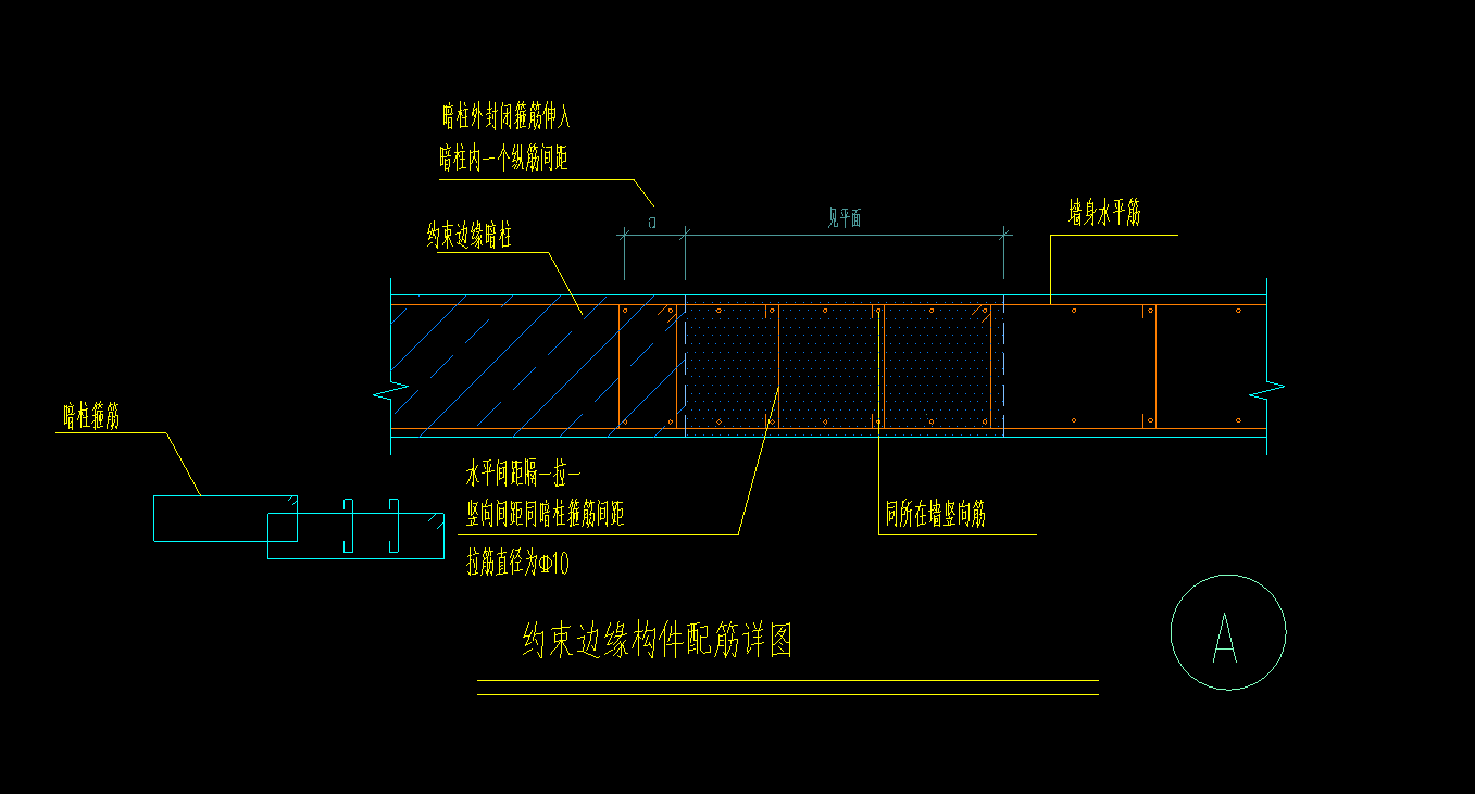 边缘构件