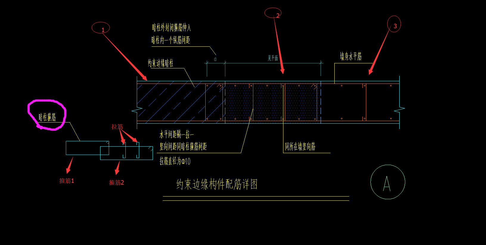 其他箍筋