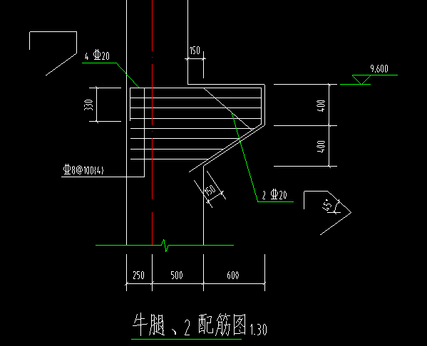 牛腿