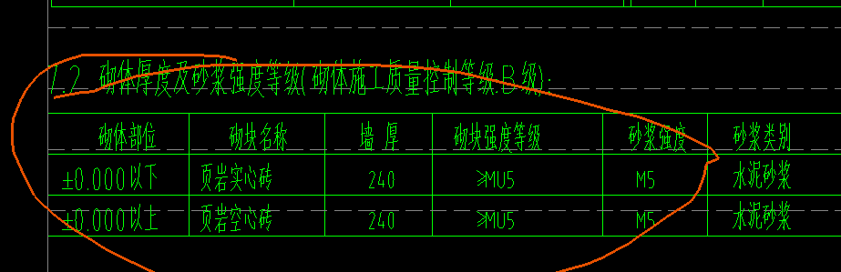 厚度