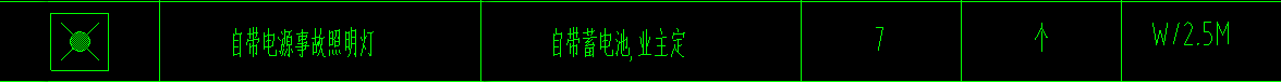 定额