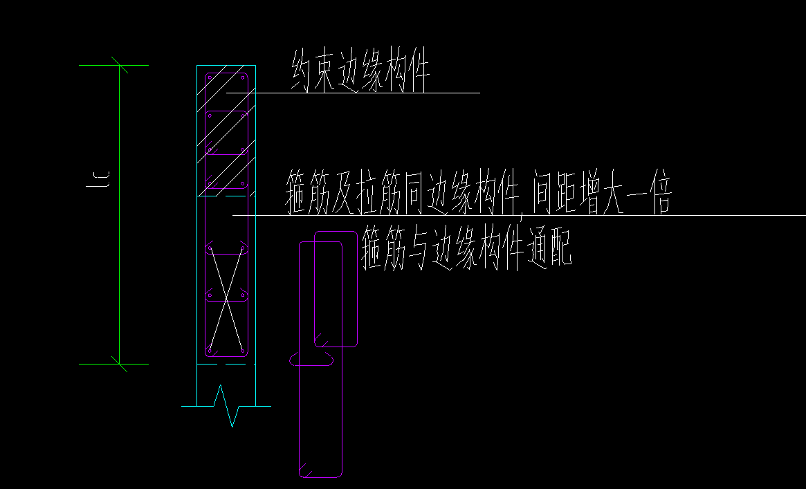 約束邊緣構(gòu)件