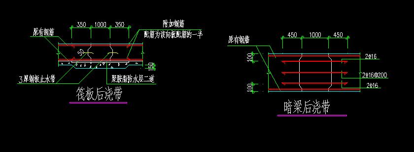 后浇带