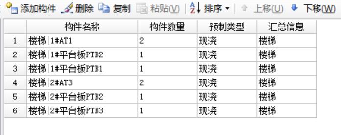 構件