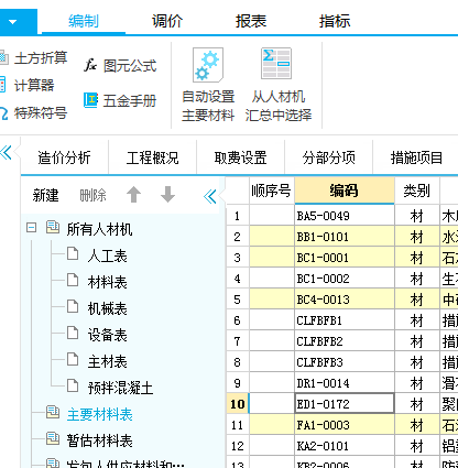 显示材料