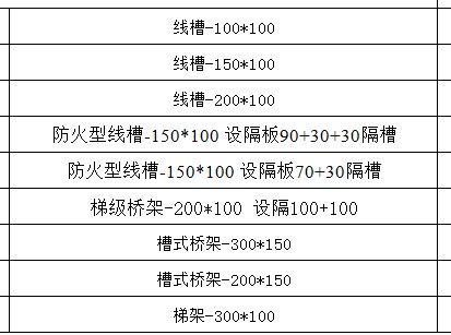 槽式桥架