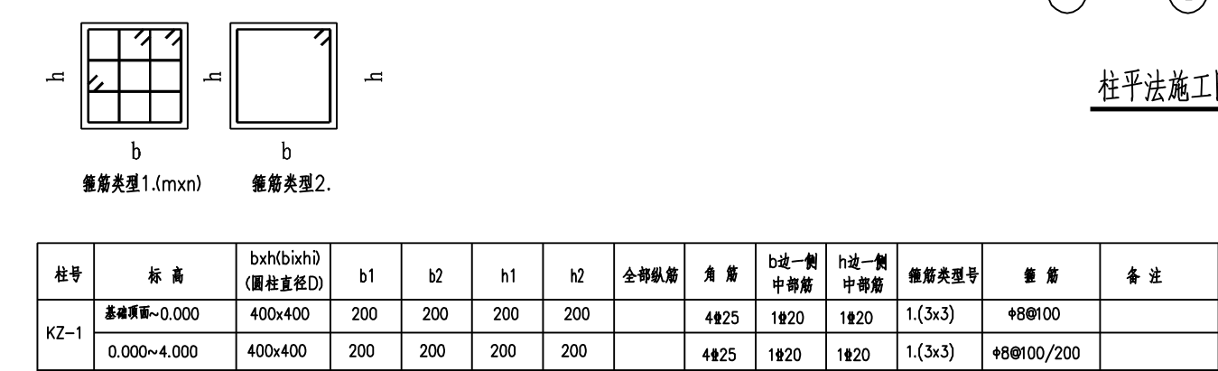 截面