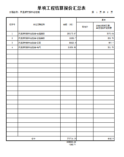 云計(jì)價(jià)