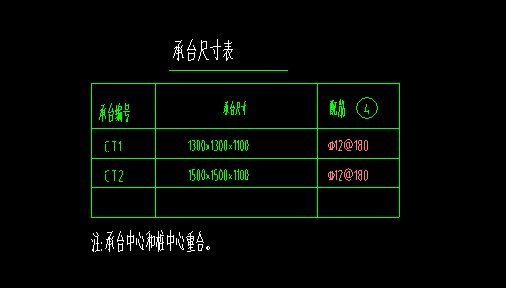 承台钢筋