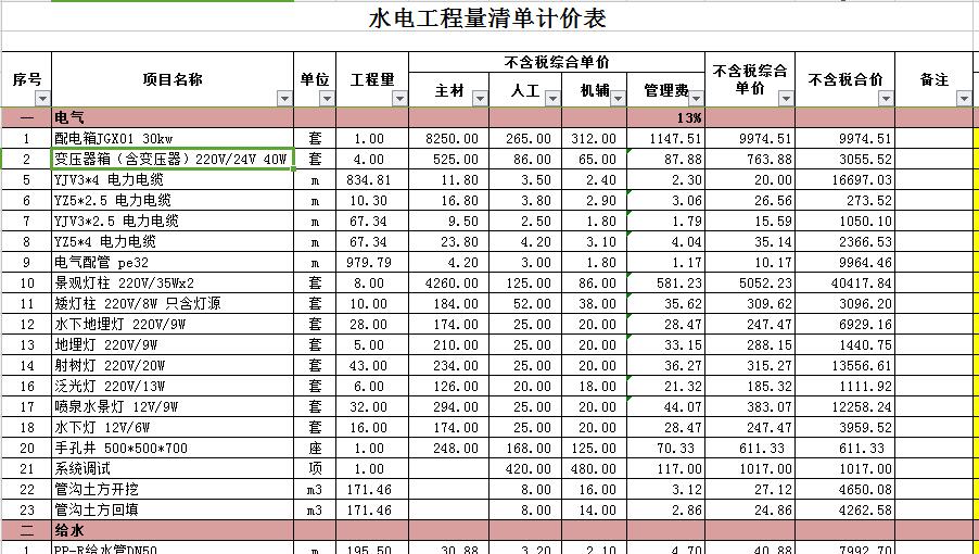 (水电报价)工班报给甲方我审核的清单计价,我应该怎么