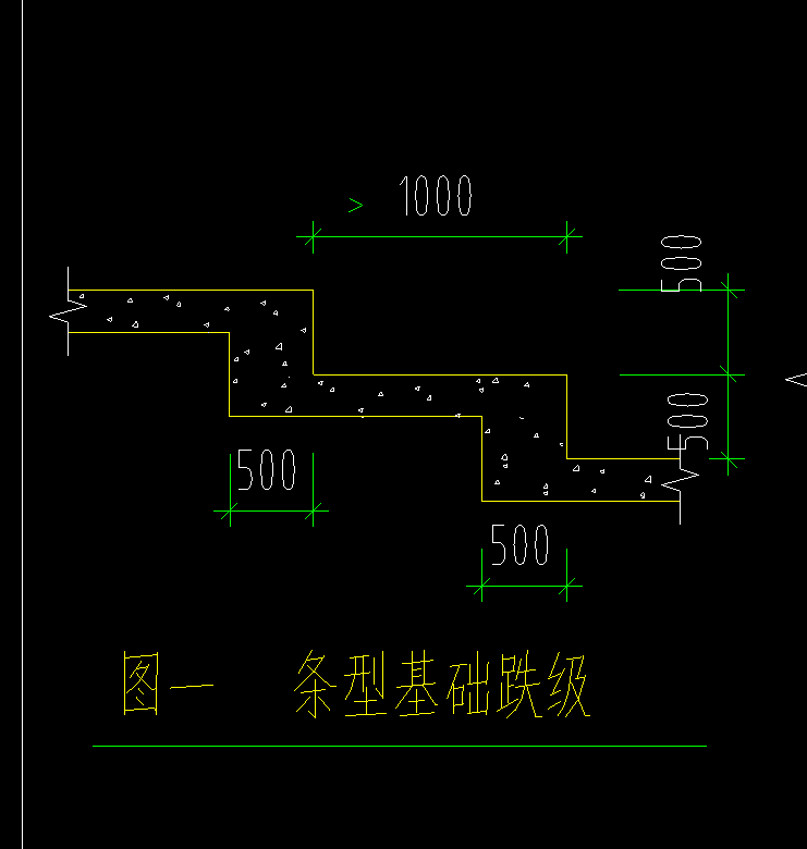 条形基础